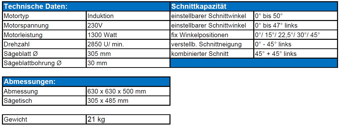 "JET Kapp-Tischkreissäge JMT-12  by JET"