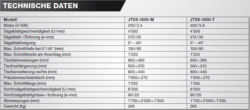 JET KREISSÄGE JTSS-1600-M