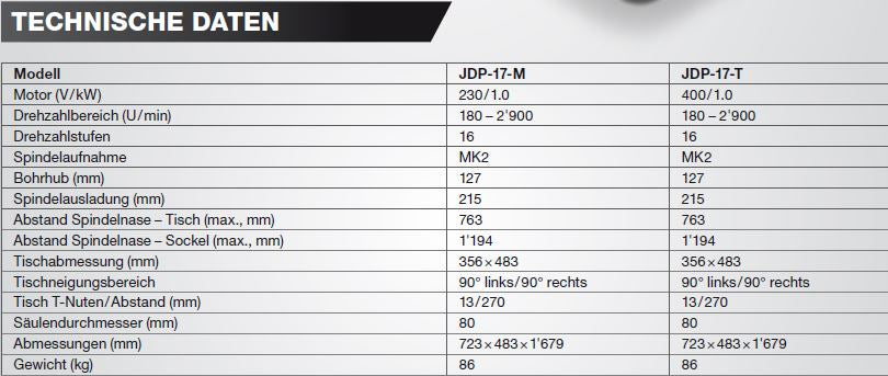 JET SÄULENBOHRMASCHINE JDP-17-T