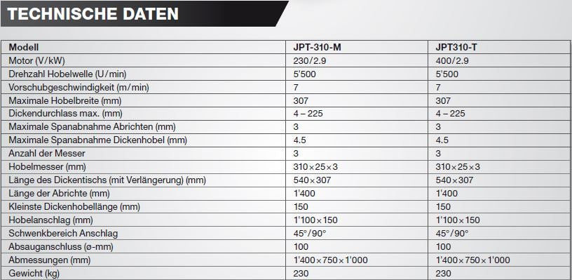 JET ABRICHT-DICKENHOBELMASCHINE JPT-310-M