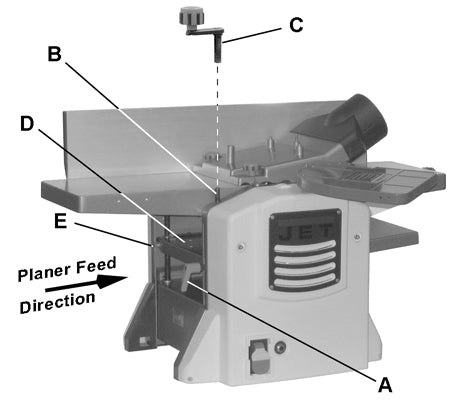 JET ABRICHT-DICKENHOBELMASCHINE JPT_8B