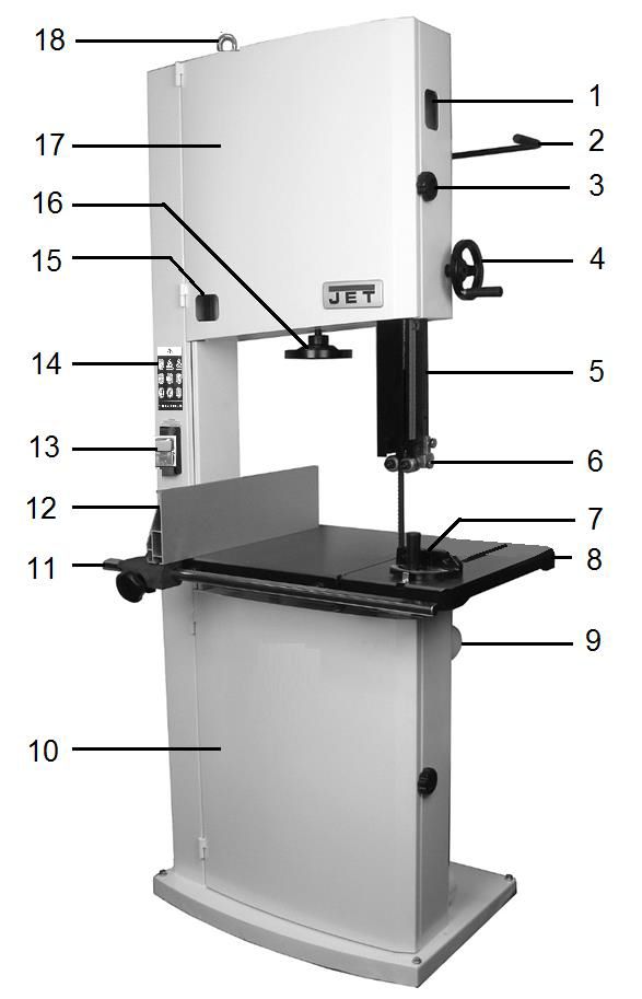 JET BANDSÄGE JWBS-18-T