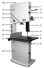 JET BANDSÄGE JWBS-18-T