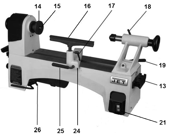 JET DRECHSELBANK JWL-1221-M