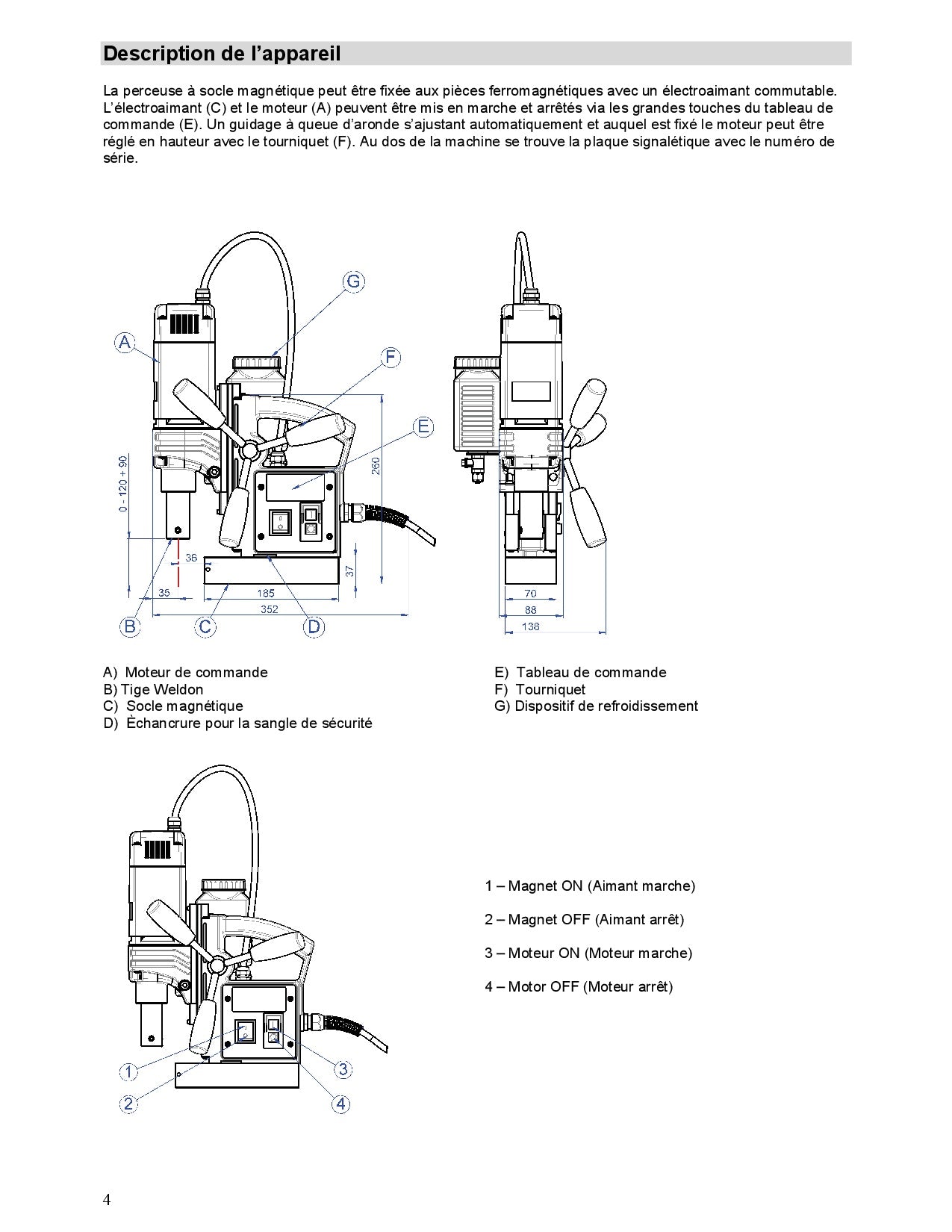 PROMAC MAGNETBOHRMASCHINE MDA-35Q