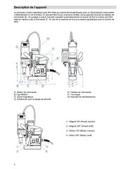 PROMAC MAGNETBOHRMASCHINE MDA-35Q