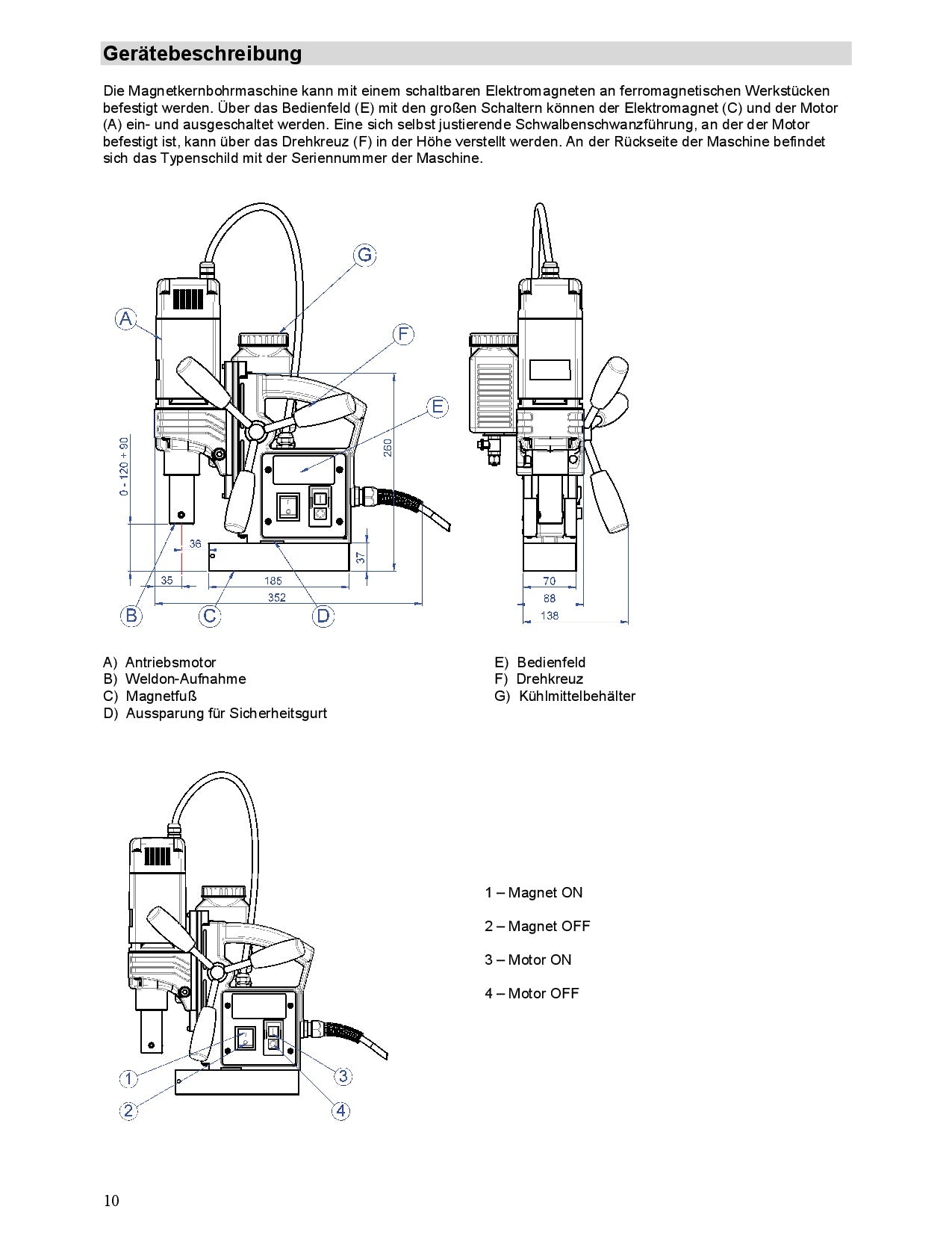 PROMAC MAGNETBOHRMASCHINE MDA-35Q