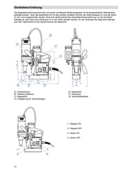 PROMAC MAGNETBOHRMASCHINE MDA-35Q