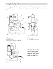 PROMAC MAGNETBOHRMASCHINE MDA-50Q