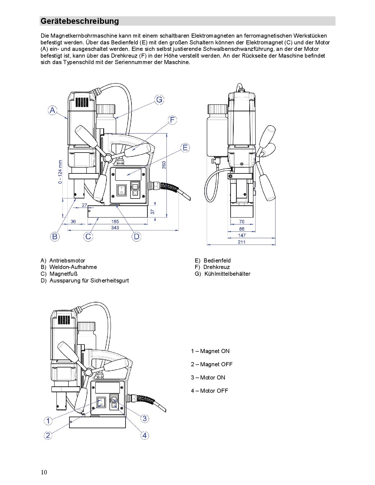 PROMAC MAGNETBOHRMASCHINE MDA-50Q