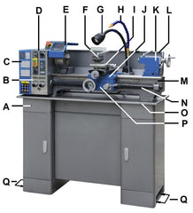 PROMAC METALLDREHBANK PBD-2555V