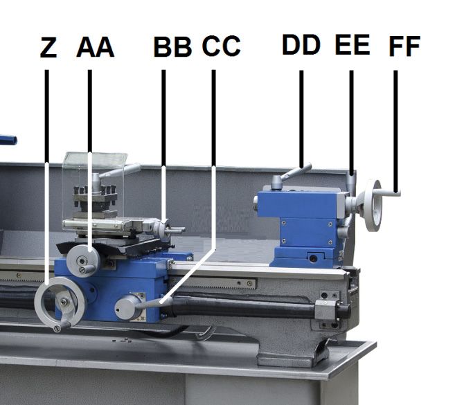 PROMAC METALLDREHBANK PBD-2555V
