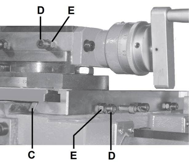 PROMAC METALLDREHBANK PBD-3069