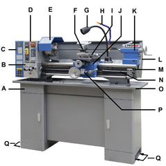 PROMAC METALLDREHBANK PBD-3069