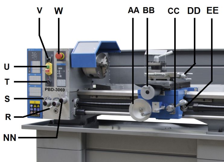 PROMAC METALLDREHBANK PBD-3069