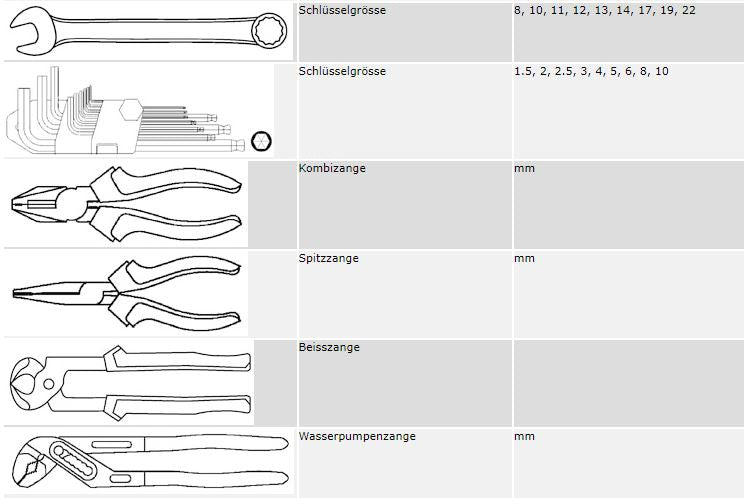 PROMAC JET-TOOLS Alu-Werkzeugkoffer 1/4" + 1/2", 116-teilig Y-116B  by PROMAC