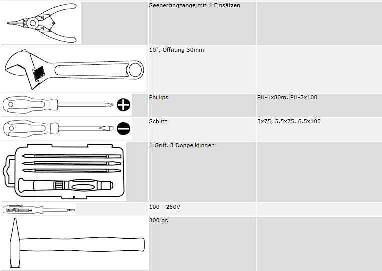 PROMAC JET-TOOLS Alu-Werkzeugkoffer 1/4" + 1/2", 116-teilig Y-116B  by PROMAC