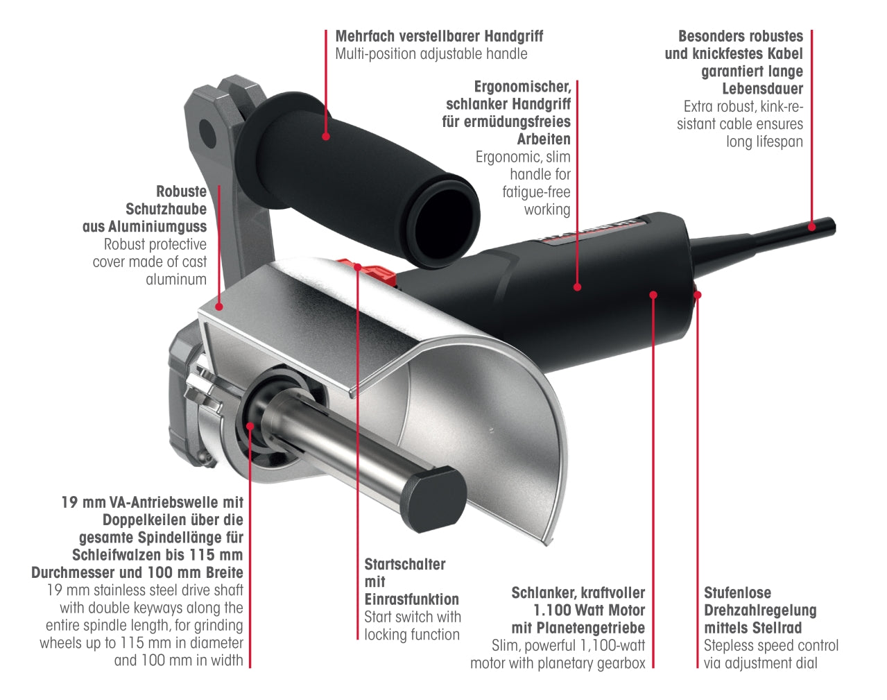 Eisenblätter PTX MINI HT Längsschleifer 40501