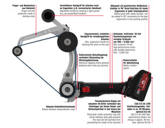 Eisenblätter TOPRAIL AKKU BRUSHLESS Grundset 38821
