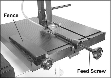 PROMAC VERTIKALE METALLBANDSÄGE VBS-3612