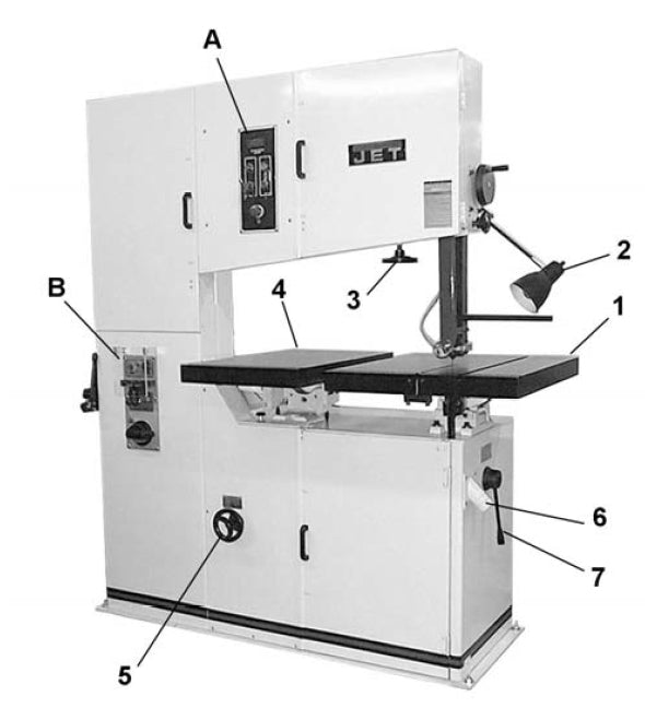 PROMAC VERTIKALE METALLBANDSÄGE VBS-3612